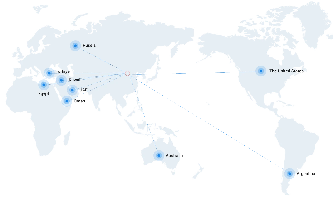 Dise&ntilde;o del mercado global